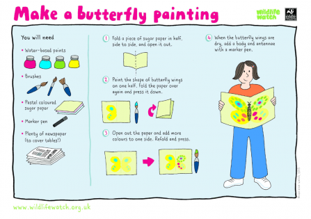 Butterfly painting activity sheet