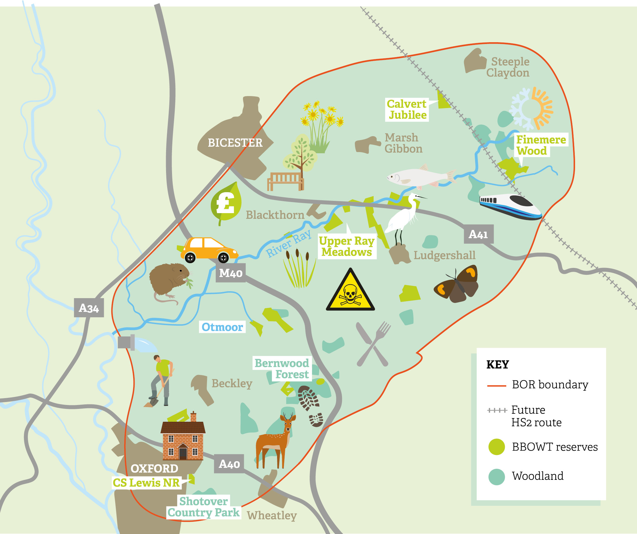 A map showing the threats and opportunities for nature and people in the Bernwood, Otmoor and Ray landscape