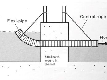 Standard flexi pipe design for use in wetland enhancements