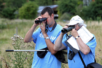 Two people looking through binoculars in a meadow
