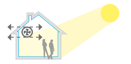 New passive homes