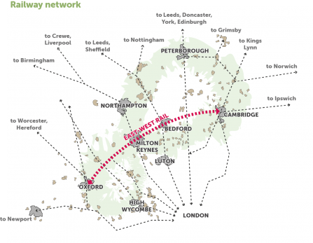 100 miles railway network